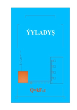 Ýyladyş